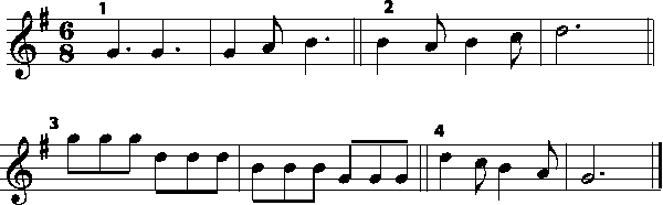 Music in Different Major Keys