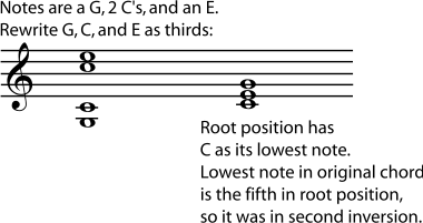 5 1 Triads