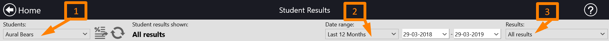 student results