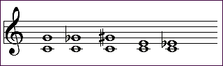 What are intervals in music?